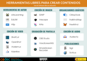 herramientas libres2 creacion